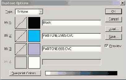 Редактирование градационной кривой